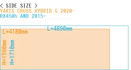 #YARIS CROSS HYBRID G 2020- + RX450h AWD 2015-